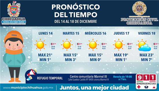 Días soleados pero frío en noches y madrugadas; aquí pronóstico de esta semana