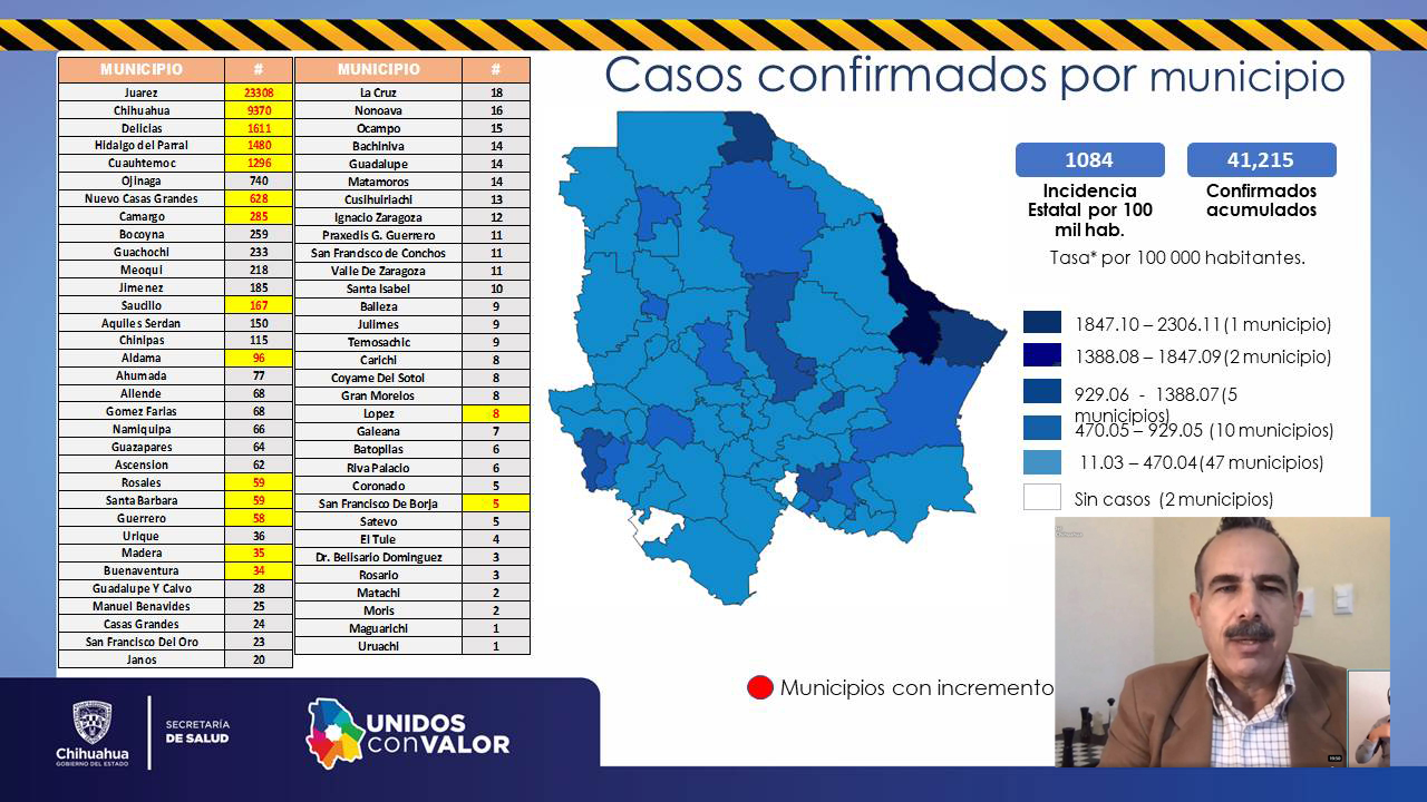 382 nuevos casos de coronavirus y 49 muertos