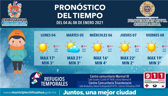 Pronostican temperaturas más agradables esta semana en la ciudad