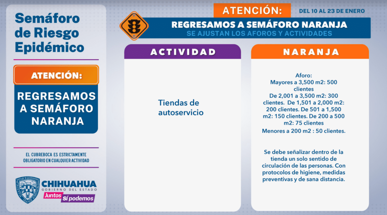 Chihuahua al naranja con nuevas restricciones por Ómicron