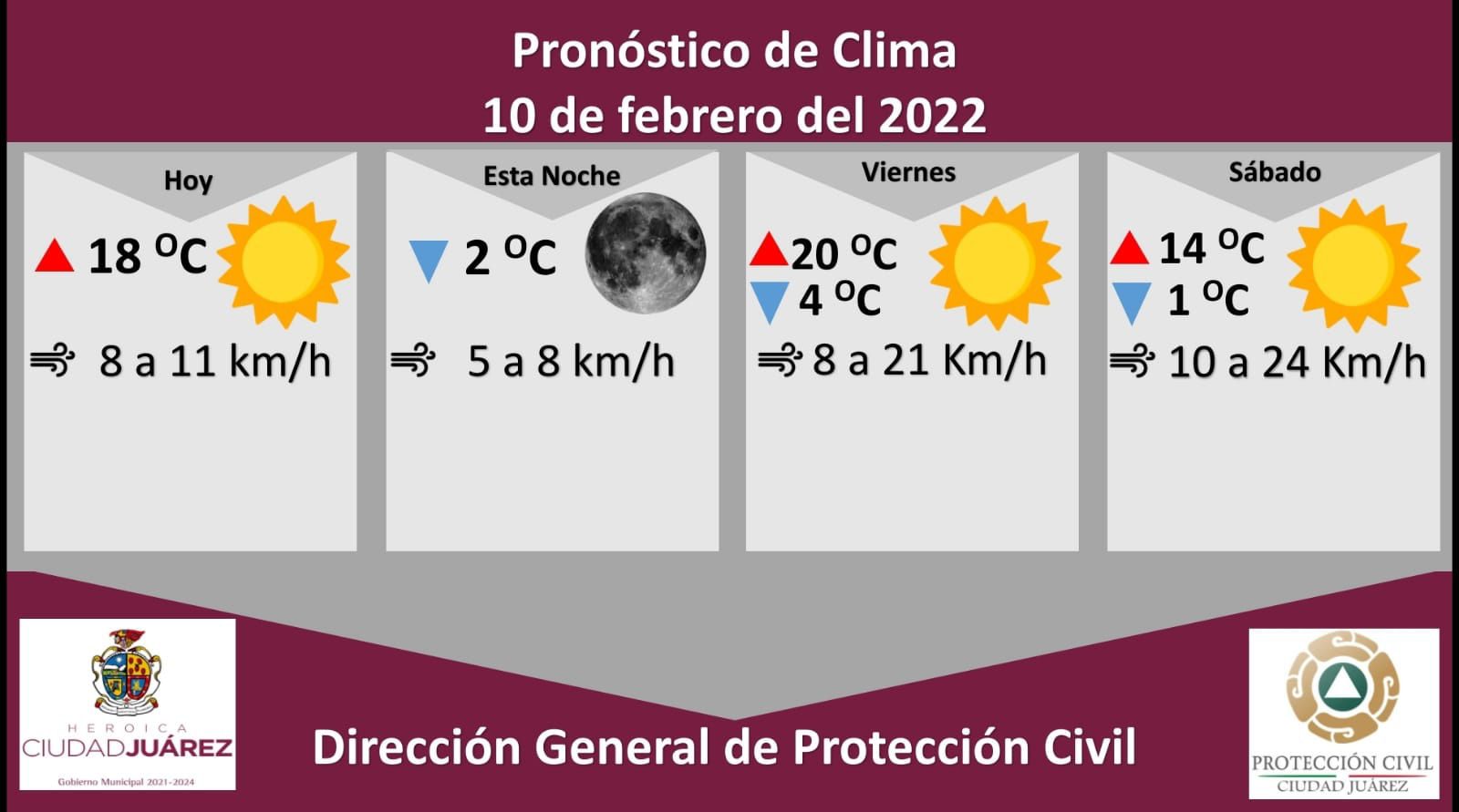 Pronostican temperatura mínima de 2 grados Celsius para la noche de este jueves