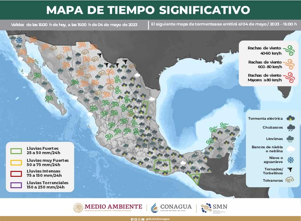 Viento moderado y clima cálido para el fin de semana: Protección Civil