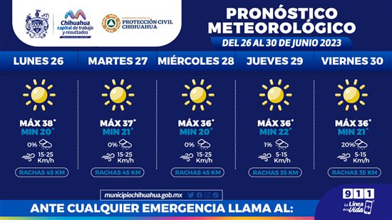 Prevé Protección Civil Municipal semana calurosa; exhorta a seguir recomendaciones