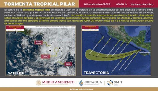 Tormenta tropical PILAR “cambia rumbo” hacia el sur de México