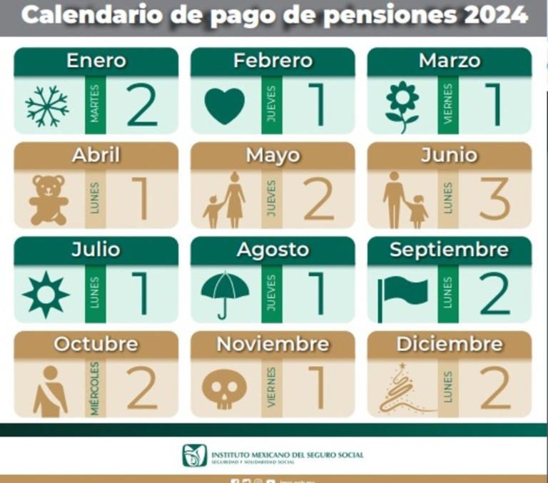 Pensión IMSS e ISSSTE 2024 | Estos jubilados recibirán PAGO DOBLE por aumento en agosto