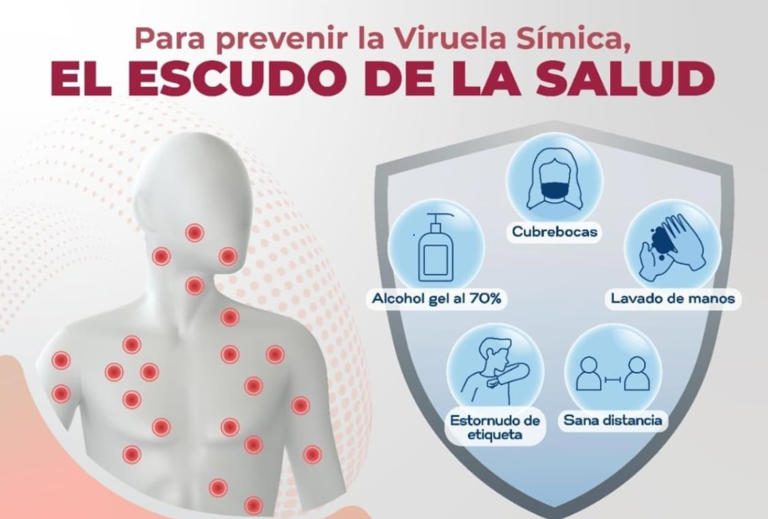 Brote mpox: ¿Cómo prevenir la viruela del mono?