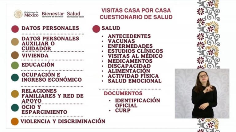 “Salud casa por casa” | Estos serán los requisitos para aplicar al nuevo programa del Bienestar