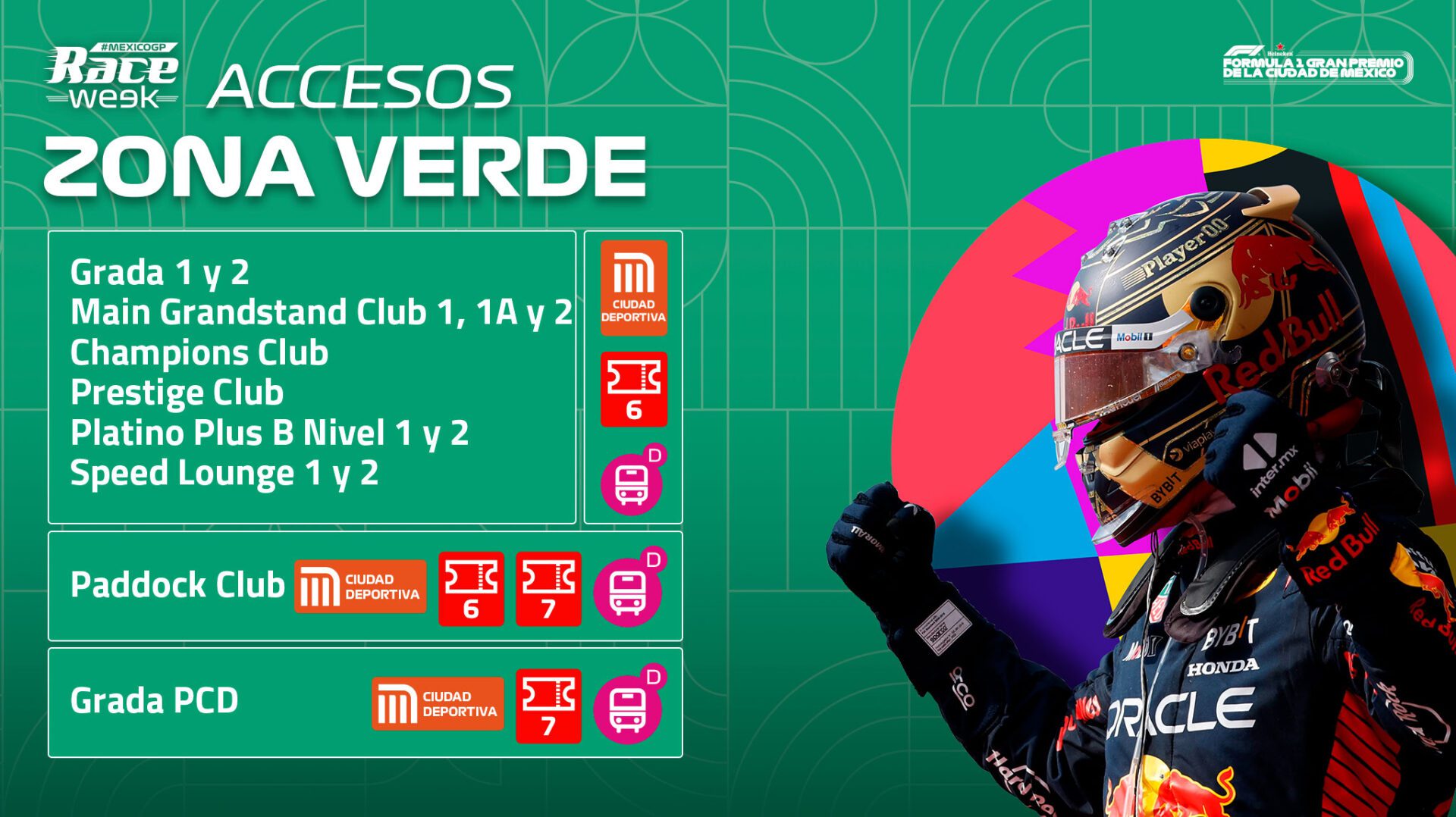 F1 en México | ¿cuánto cuestan los boletos más caros para ver a Checo Pérez y qué incluyen?