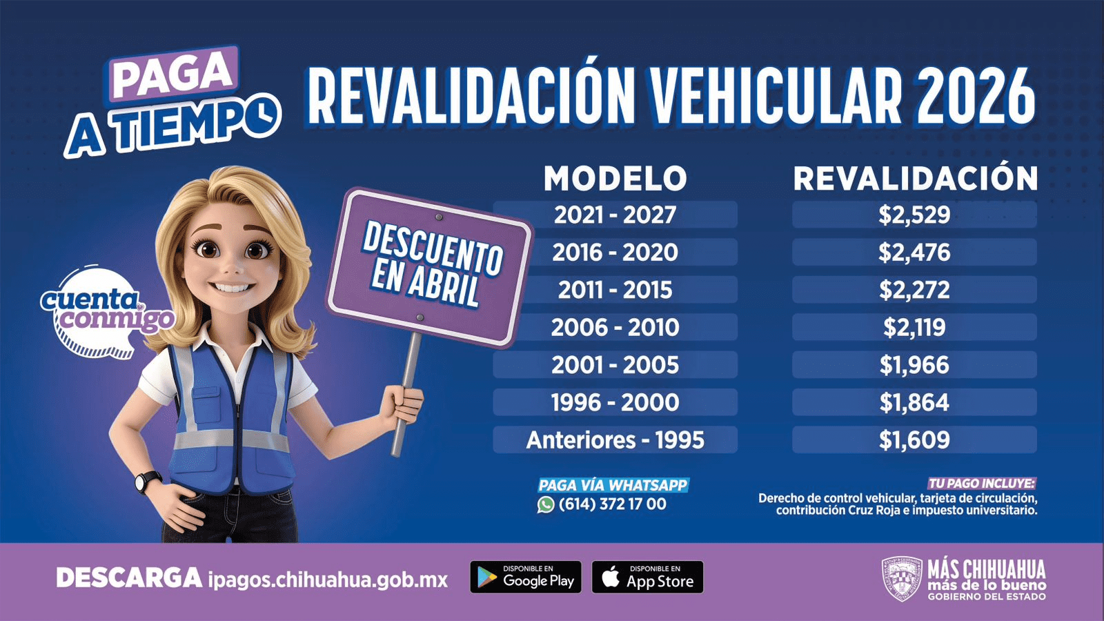 Invita Secretaría de Hacienda a aprovechar último día de descuentos en el pago de revalidación vehicular